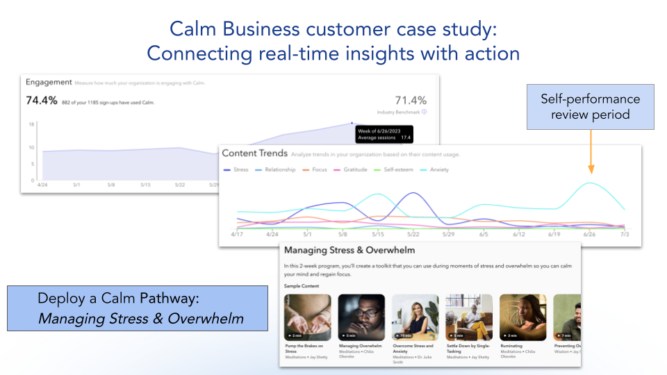 a screenshot of a business case study