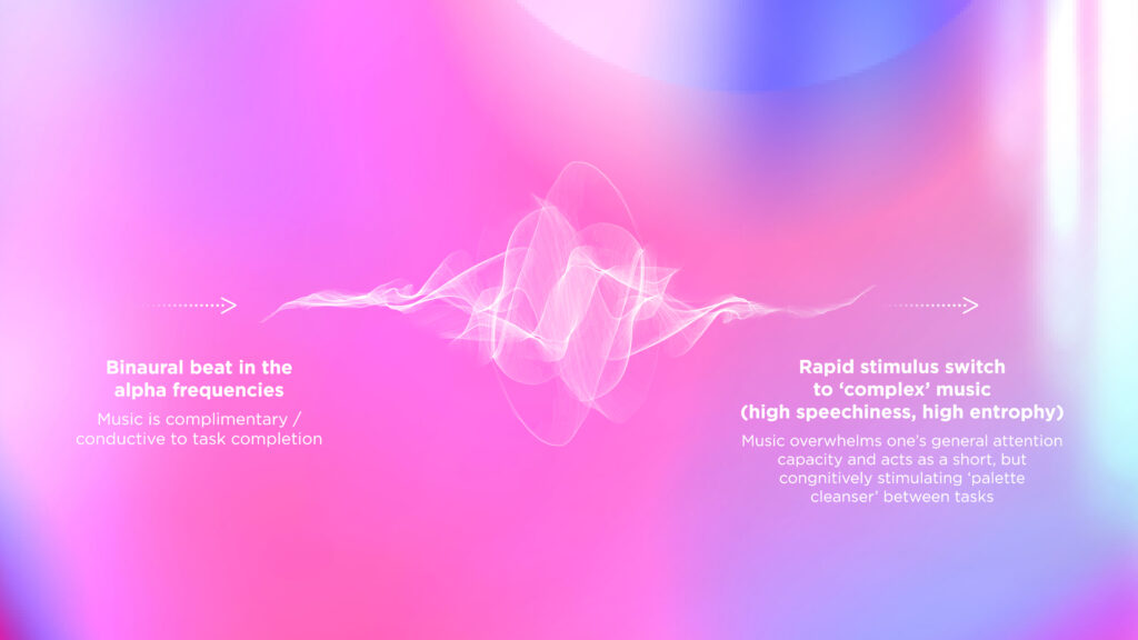 a colorful background with an arrow and sound waves