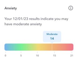 a line graph with the words,'your 2012 / 2013 results indicate you may