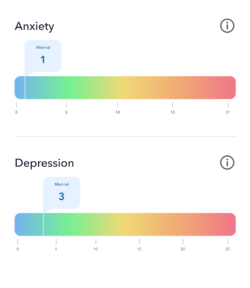 a screenshot of a cell phone with a line graph on it